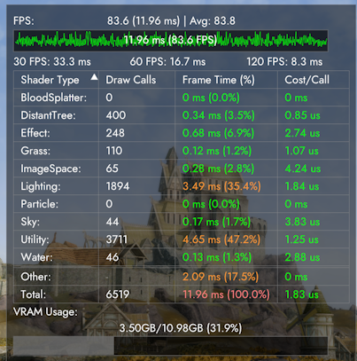 performance-overlay-screenshot.png