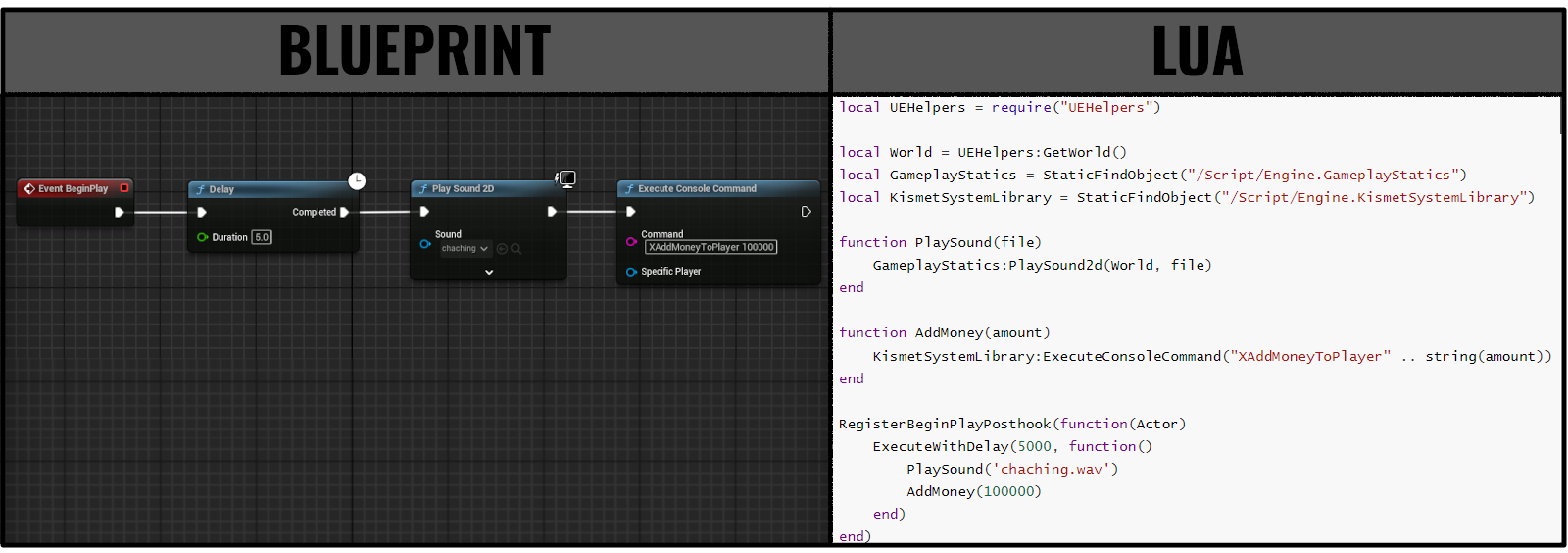bp_basics_00_bp_v_lua.png