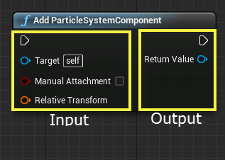 bp_basics_01_input_output_pins.png