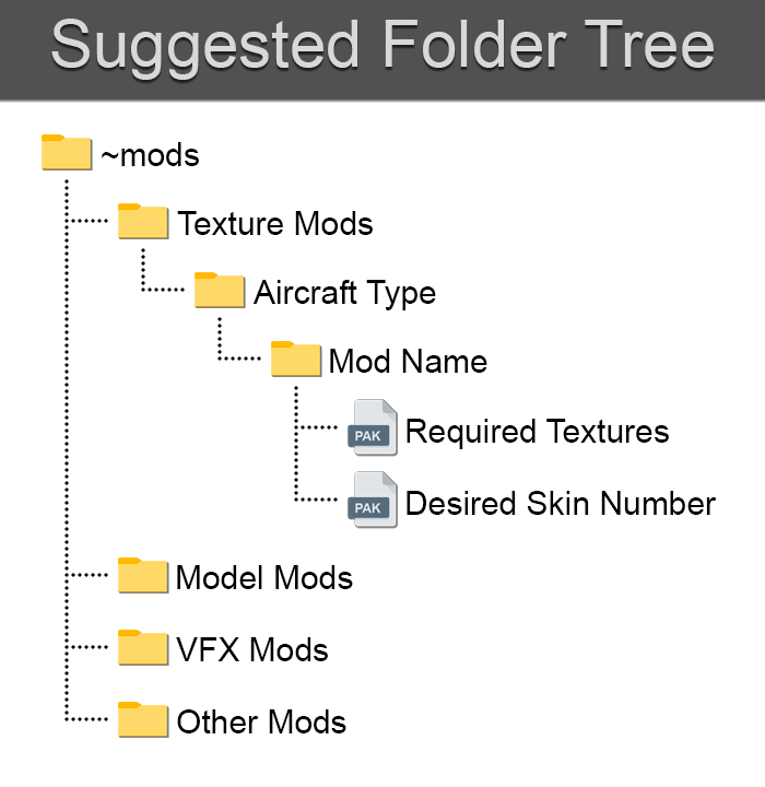 suggested_file_tree.png